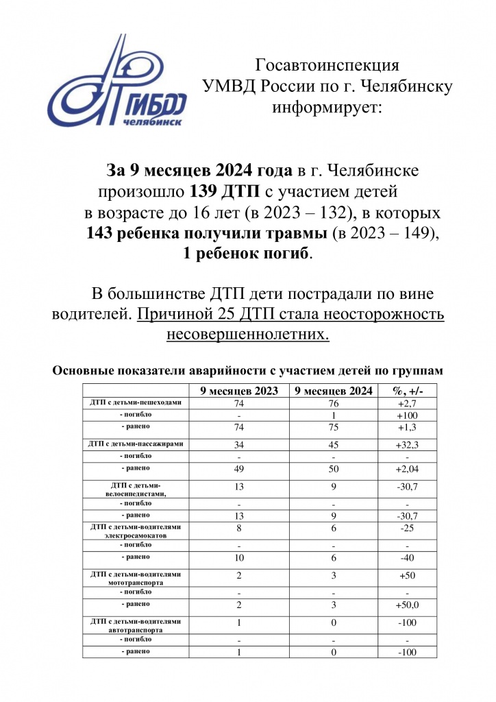 дети 9 мес 1 лист.jpg